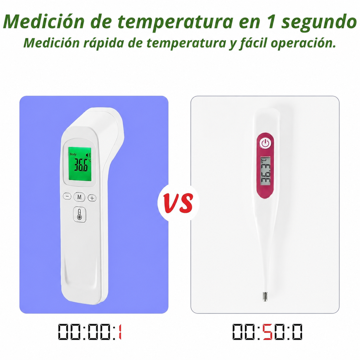 ¡El Poder de Controlar la Temperatura con un Toque de un Botón – Solo con InstaTemp!